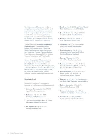Beer Production and Automotive are close to
average by awareness. Beer Production has good
results in terms of recognition due to comments
made by companies themselves and journalists.
YouTube is the most favourable platform for
beer producers. The Automotive industry is in
the middle of the chart by recognition, showing
divided opinions in the Finance dimension.

•	 Hotels (nt 6%; nb –0.6%): AC Hoteles, Marriot,
Meliá Hotels International and NH Hoteles.

The list of sectors by awareness (from highest
to lowest results): Consumer Electronics,
Fashion, Telecommunications, Oil and Gas,
Hotels, Food Production, Retail, Automotive,
Beer Production, Passenger Transport, Banking,
Power Generation, Insurance, Delivery Services,
Transport Infrastructure and Water Supply.

•	 Automotive (nt –34; nb 0.5%): Citroën,
Peugeot, Seat, Renault and Volkswagen.

In terms of recognition, Telecommunications
is no longer the chart leader. This year’s list
(from highest to lowest results): Consumer
Electronics, Beer Production, Water Supply, Retail,
Automotive, Fashion, Insurance, Food Production,
Delivery Services, Telecommunications, Hotels,
Oil and Gas, Power Generation, Banking,
Passenger Transport and Transport Infrastructure.

Results in detail
Further below each sector’s percentages by
awareness (nt) and recognition (nb) are presented:
•	 Consumer Electronics (nt 476; nb 3.7%):
Apple, Nokia, Samsung and Sony.
•	 Fashion (nt 371; nb 0.4%): Adolfo
Domínguez, H&M, Mango and Zara.
•	 Telecommunications (nt 144%; nb –0.5%):
Ono, Orange, Telefónica and Vodafone.
•	 Oil and Gas (nt 32 %; nb –0.8%):
Cepsa, BP, Repsol and Shell.

16

Online Comments Report

•	 Food Production (nt –22%; nb 0.1%): Coca
Cola, Danone, Leche Pascual and Nestlé.
•	 Retail (nt –33%; nb 1%): Amazon, El
Corte Inglés, Inditex and Mercadona.

•	 Beer Production (nt –74; nb 1.8%):
Cruzcampo, Estrella Damm, Estrella Galicia,
Heineken, Mahou and San Miguel.
•	 Passenger Transport (nt –83%; 	
nb –1.73%): Alsa, Iberia and Renfe.
•	 Banking (nt –91%; nb –1.6%): Bankinter,
Banco Popular, Bankia, BBVA, CaixaBank,
La Caixa, ING Direct and Santander.
•	 Power Generation (nt –92%; nb –0.9%):
Enagás, Endesa, Eon, Iberdrola, Gas
Natural Fenosa and Red Eléctrica.
•	 Insurance (nt –93; nb 0.2%): Axa, Catalana
Occidente, DKV, Mapfre and Mutua Madrileña.
•	 Delivery Services (nt –98%; nb 0%):
Correos, DHL, Fedex and MRW.
•	 Transport Infrastructure (nt –98%; nb
–3.0%): Adif, AENA and Puertos del Estado.
•	 Water Supply (nt –98%; nb 1.69%):
Agbar, Aqualogy and Canal de Isabel II.

 