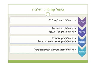 Online Community Management