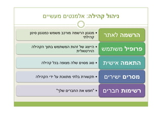 Online Community Management