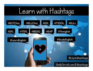 ShellyTerrell.com/Edhashtags
#ESL
#EAP
#ELLChat #TESOL#ELTChat
#BESIG
#
Bit.ly/eslhashtags
#TEFL#EFL
Learn with Hashtags
#StudyEnglish#LearnEnglish
#Twinglish
#ELLs
 