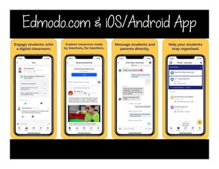 Edmodo.com & iOS/Android App
 