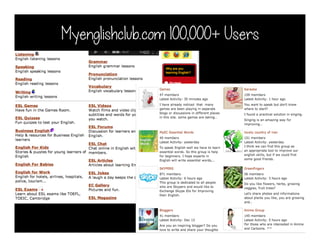 Myenglishclub.com 100,000+ Users
 