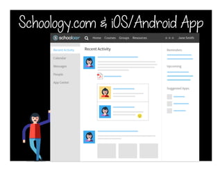Schoology.com & iOS/Android App
 