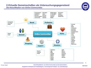 2.Virtuelle Gemeinschaften als Untersuchungsgegenstand
          Die Klassifikation von Online Communities




                                                                                                                                8
Zeynep Dağaltı                                    Die Einflussfaktoren von Online Communities auf das Kaufverhalten–
                                                                                                                          19/07/2010
                            dargestellt am Beispiel der Produktkategorie „Technologische Produkte” und „Dienstleistung“
 