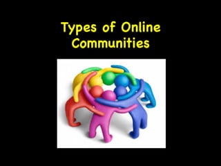 Types of Online 
Communities 
 