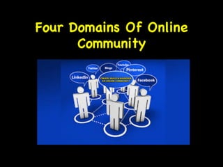 Four Domains Of Online 
Community 
 