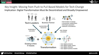 @dhinchcliffe
Key Insight: Moving from Push to Pull Based Models for Tech Change
Implication:	Digital	Transformation	Must	Be	Decentralized	and	Broadly	Empowered
 