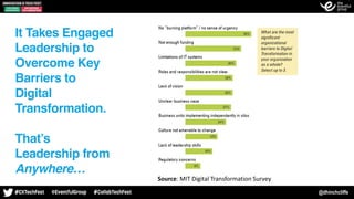 @dhinchcliffe
Source:	MIT	Digital	Transformation	Survey
It Takes Engaged
Leadership to
Overcome Key
Barriers to
Digital
Transformation.
That’s
Leadership from
Anywhere…
 