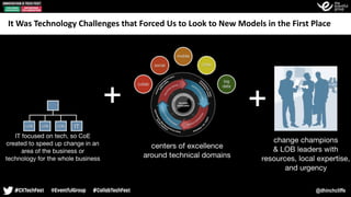 @dhinchcliffe
It	Was	Technology	Challenges	that	Forced	Us	to	Look	to	New	Models	in	the	First	Place
 