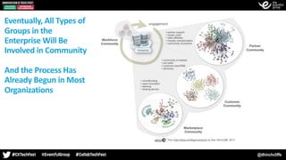 @dhinchcliffe
Eventually,	All	Types	of	
Groups	in	the	
Enterprise	Will	Be	
Involved	in	Community	
And	the	Process	Has	
Already	Begun	in	Most	
Organizations
 