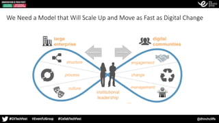 @dhinchcliffe
We Need a Model that Will Scale Up and Move as Fast as Digital Change
 
