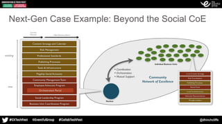 @dhinchcliffe
Next-Gen Case Example: Beyond the Social CoE
 