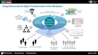 @dhinchcliffe
Community ManagersChange Agents
 Your Executive
Leadership
Your Business and
Technology Stakeholders
strategy
collaboration
& formulation
strategy
communication
Lessons
Learned
Online

Community

Platform
Latest
Digital Business
Concepts &
Techniques
Digital
Workplace
Strategy
Decision
Maps
Detailed
Roadmaps
Digital
Workplace
Strategy
Co-Creation
Enterprise
Change Plan
45-60 day cycles,
delivered using secure online platforms
Using	Community	for	Digital	Transformation	of	the	Workplace
 