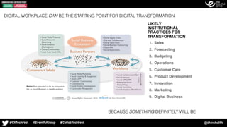 @dhinchcliffe
BECAUSE SOMETHING DEFINITELY WILL BE
DIGITAL WORKPLACE CAN BE THE STARTING POINT FOR DIGITAL TRANSFORMATION
 