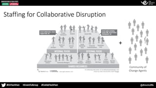 @dhinchcliffe
Staffing for Collaborative Disruption
+
Community	of	
Change	Agents
 