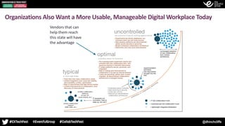 @dhinchcliffe
Organizations	Also	Want	a	More	Usable,	Manageable	Digital	Workplace	Today
Vendors	that	can	
help	them	reach	
this	state	will	have	
the	advantage	
 