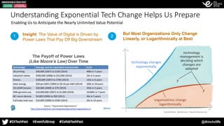 @dhinchcliffe
1 2Insight: The Value of Digital is Driven by
Power Laws That Pay Off Big Downstream
But Most Organizations Only Change
Linearly, or Logarithmically at Best
The Payoff of Power Laws  
(Like Moore’s Law) Over Time
Understanding Exponential Tech Change Helps Us Prepare
Enabling	Us	to	Anticipate	the	Nearly	Unlimited	Value	Potential
 