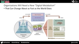 @dhinchcliffe
Organizations Will Need a New “Digital Metabolism”
• That	Can	Change	About	as	Fast	as	the	World	Does
 