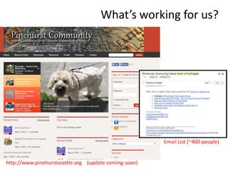 What’s working for us?
http://www.pinehurstseattle.org (update coming soon)
Email List (~400 people)
 