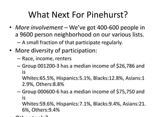 What Next For Pinehurst?
• More involvement – We’ve got 400-600 people in
a 9600 person neighborhood on our various lists.
– A small fraction of that participate regularly.
• More diversity of participation:
– Race, income, renters
– Group 001200-3 has a median income of $26,786 and
is
Whites:65.5%, Hispanics:5.1%, Blacks:12.8%, Asians:1
2.9%, Others:8.8%
– Group 000600-6 has a median income of $75,750 and
is
Whites:59.6%, Hispanics:7.1%, Blacks:9.4%, Asians:21.
6%, Others:9.4%
 