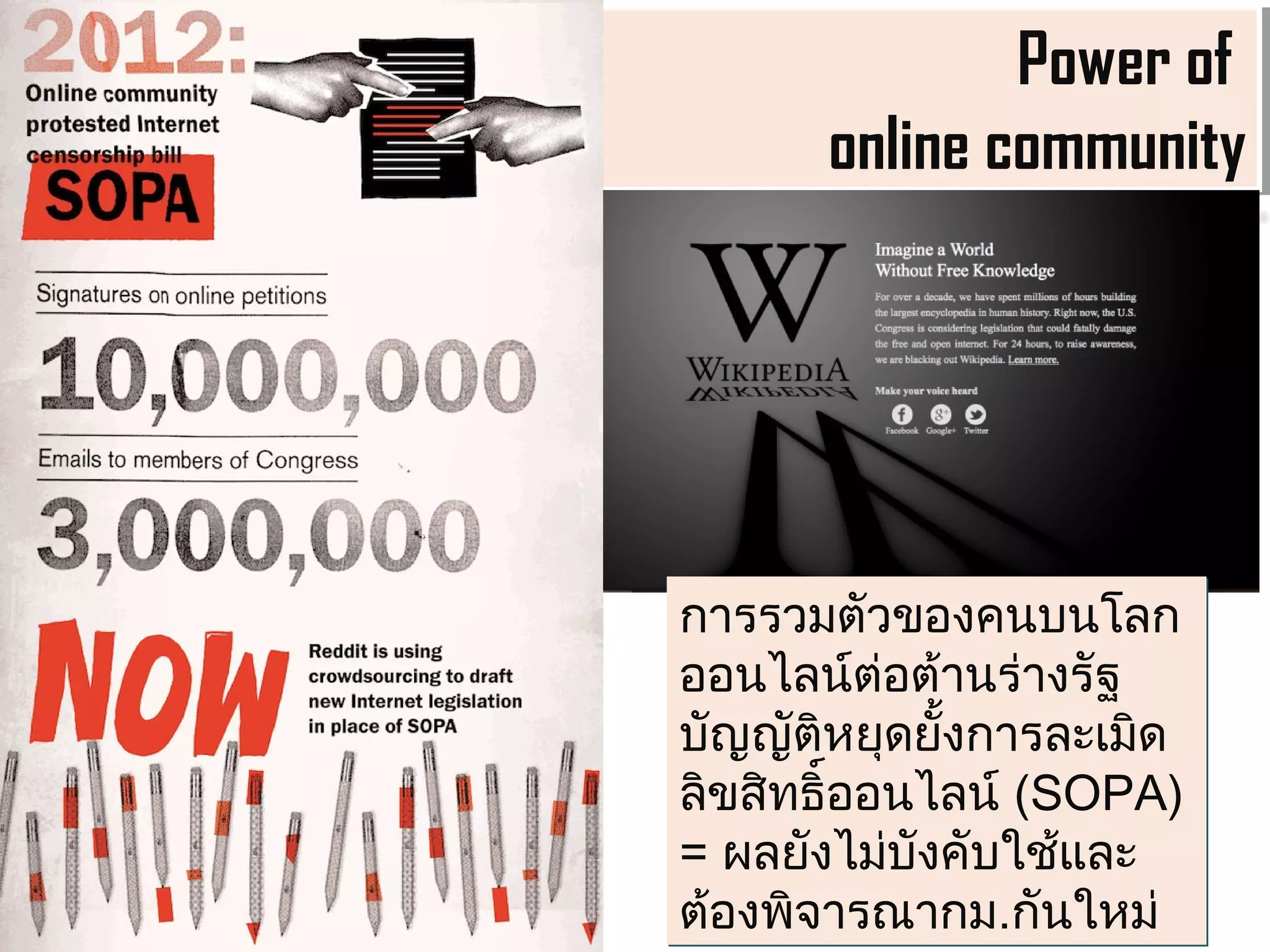 Power of
               Power of
      online community
      online community




การรวมตัวของคนบนโลก
ออนไลน์ต่อต้านร่างรัฐ
บัญญัติหยุดยังการละเมิด
             ้
ลิขสิทธิ์ออนไลน์ (SOPA)
= ผลยังไม่บังคับใช้และ
ต้องพิจารณากม.กันใหม่
 