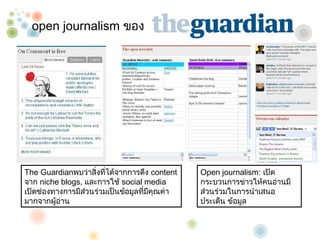 open journalism ???




The Guardian??????????????????????? content
                        ?                     Open journalism: ????
??? niche blogs, ????????? social media       ????????????????????????
???????????????????????????????????????????
                                    ? ?       ????????????????????
??????????????                                ??????? ??????
 