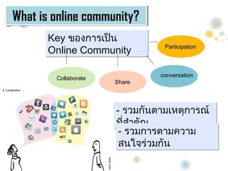What is online community?
What is online community?
      Key ??????????
                                Participation
      Online Community

                               conversation
        Collaborate
                      Share




                      - ??????????????????
                      ?????????
                       - ?????????????
                       ???????????
 