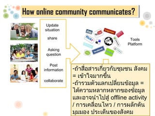 How online community communicates?
How online community communicates?
       Update
      situation

       share                               Tools
                                          Platform
        Asking
       question

          Post
      information   -??????????????????????? ?????
                                  ?
                    = ?????????????
      collaborate
                    -????????????????????????? =
                    ????????????????????????
                    ?????????????? offline activity
                    / ????????????? / ??????????
                    ?????? ???????????????
 