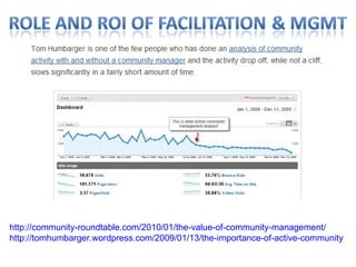 http://community-roundtable.com/2010/01/the-value-of-community-management/ http://tomhumbarger.wordpress.com/2009/01/13/the-importance-of-active-community-management-proved-with-real-data/ 
