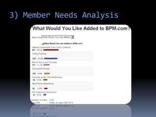   What member types or personas exist?