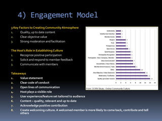 3) Member Needs Analysis