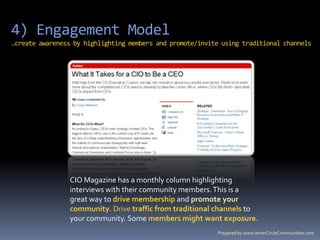 Invite members to participate in relevant webcasts or teleconferencesPrepared by www.InnerCircleCommunities.com