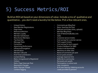 4) Engagement Model …promote quality contributors and create ways to spotlight good contributionsPrepared by www.InnerCircleCommunities.com