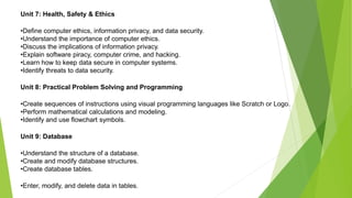 Unit 7: Health, Safety & Ethics
•Define computer ethics, information privacy, and data security.
•Understand the importance of computer ethics.
•Discuss the implications of information privacy.
•Explain software piracy, computer crime, and hacking.
•Learn how to keep data secure in computer systems.
•Identify threats to data security.
Unit 8: Practical Problem Solving and Programming
•Create sequences of instructions using visual programming languages like Scratch or Logo.
•Perform mathematical calculations and modeling.
•Identify and use flowchart symbols.
Unit 9: Database
•Understand the structure of a database.
•Create and modify database structures.
•Create database tables.
•Enter, modify, and delete data in tables.
 
