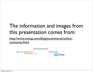 The information and images from
                this presentation comes from:
                http://www.invesp.com/blog/ecommerce/online-
                consumer.html




Tuesday, October 9, 12
 