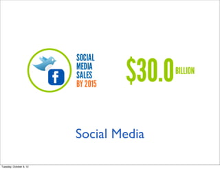 Social Media

Tuesday, October 9, 12
 