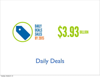 Daily Deals

Tuesday, October 9, 12
 