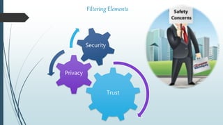 Filtering Elements
Trust
Privacy
Security
 