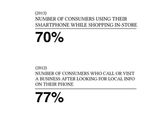 (2013) 
NUMBER OF CONSUMERS USING THEIR 
SMARTPHONE WHILE SHOPPING IN-STORE 
70% 
(2012) 
NUMBER OF CONSUMERS WHO CALL OR VISIT 
A BUSINESS AFTER LOOKING FOR LOCAL INFO 
ON THEIR PHONE 
77% 
 