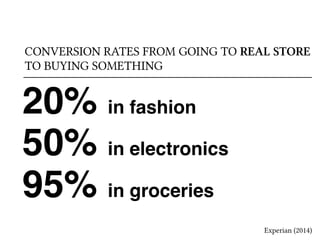 CONVERSION RATES FROM GOING TO REAL STORE 
TO BUYING SOMETHING 
20% in fashion 
50% in electronics 
95% in groceries 
Experian (2014) 
 