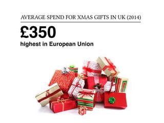 AVERAGE SPEND FOR XMAS GIFTS IN UK (2014) 
£350 
highest in European Union 
 