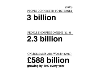 PEOPLE CONNECTED TO INTERNET
PEOPLE SHOPPING ONLINE (2013)
2.3 billion
3 billion
ONLINE SALES ARE WORTH (2013)
£588 billion
growing by 19% every year
(2015)
 