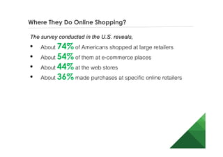 Where They Do Online Shopping?
The survey conducted in the U.S. reveals,
• About 74% of Americans shopped at large retailers
• About 54% of them at e-commerce places
• About 44% at the web stores
• About 36% made purchases at specific online retailers
 