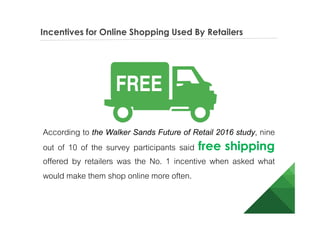 Incentives for Online Shopping Used By Retailers
According to the Walker Sands Future of Retail 2016 study, nine
out of 10 of the survey participants said free shipping
offered by retailers was the No. 1 incentive when asked what
would make them shop online more often.
 