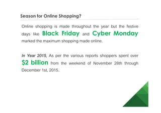Online Consumer Shopping Habits