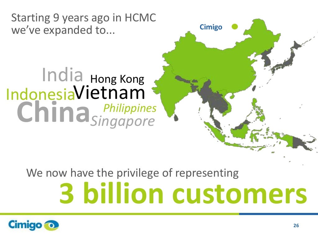 Online consumer trends 2013