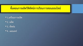 ขั้นตอนการผลิตวีดิทัศน์การเรียนการสอนออนไลน์
•1.เตรียมการผลิต
•2. ผลิต
•3. ตัดต่อ
•4. เผยแพร่
 