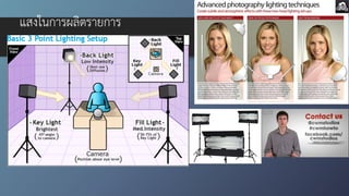 แสงในการผลิตรายการ
 