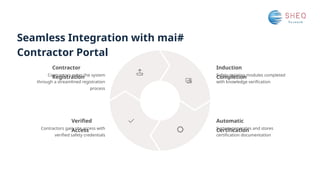 Seamless Integration with mai#
Contractor Portal
Contractor
Registration
Verified
Access
Induction
Completion
Automatic
Certification
Contractors gain site access with
verified safety credentials
Contractors enter the system
through a streamlined registration
process
Safety training modules completed
with knowledge verification
System generates and stores
certification documentation
 