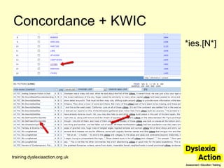 Concordance + KWIC training.dyslexiaaction.org.uk *ies.[N*] 
